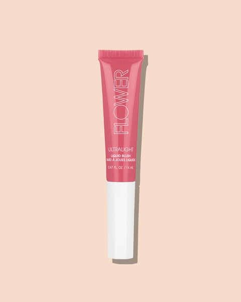 Blush & Highlighter
